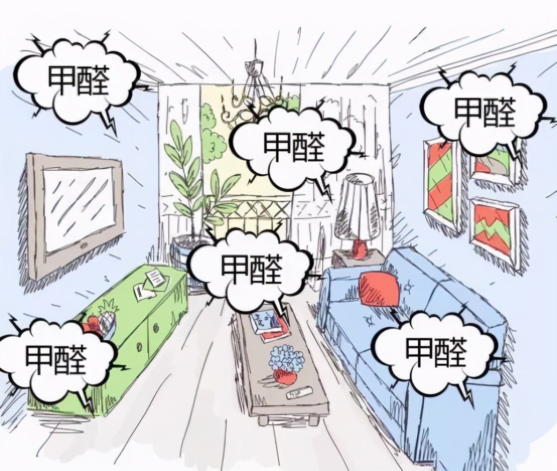 新房裝修，甲醛的超標(biāo)幾個(gè)因素