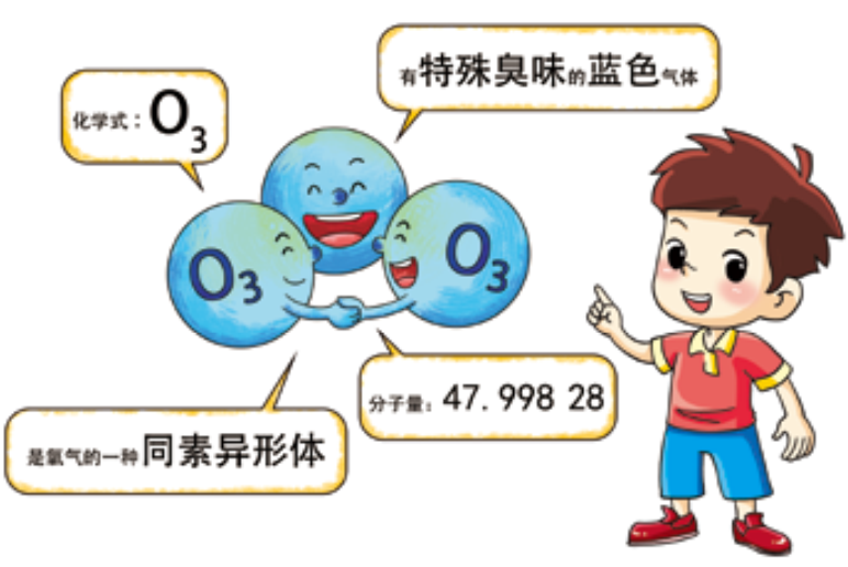 臭氧知識科普 | 什么是臭氧，它在大氣中是怎么分布的？