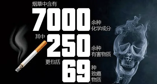環(huán)境煙草煙霧也屬于嚴(yán)重空氣污染源！