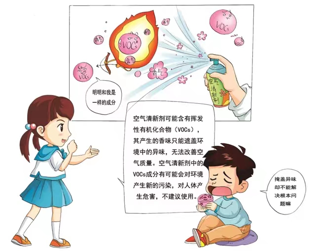 你用過空氣清新劑么？你知道它的危害么？