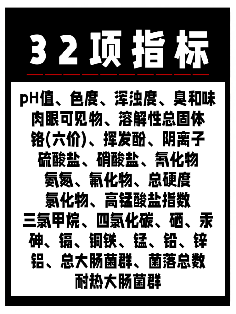 ?井水檢測32項指標(biāo)大揭秘！?