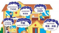 可以?xún)艋兹┑牟牧嫌心男? /></a>
							<div   id=