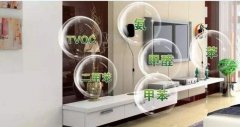 辦公室室內(nèi)空氣質(zhì)量如何？